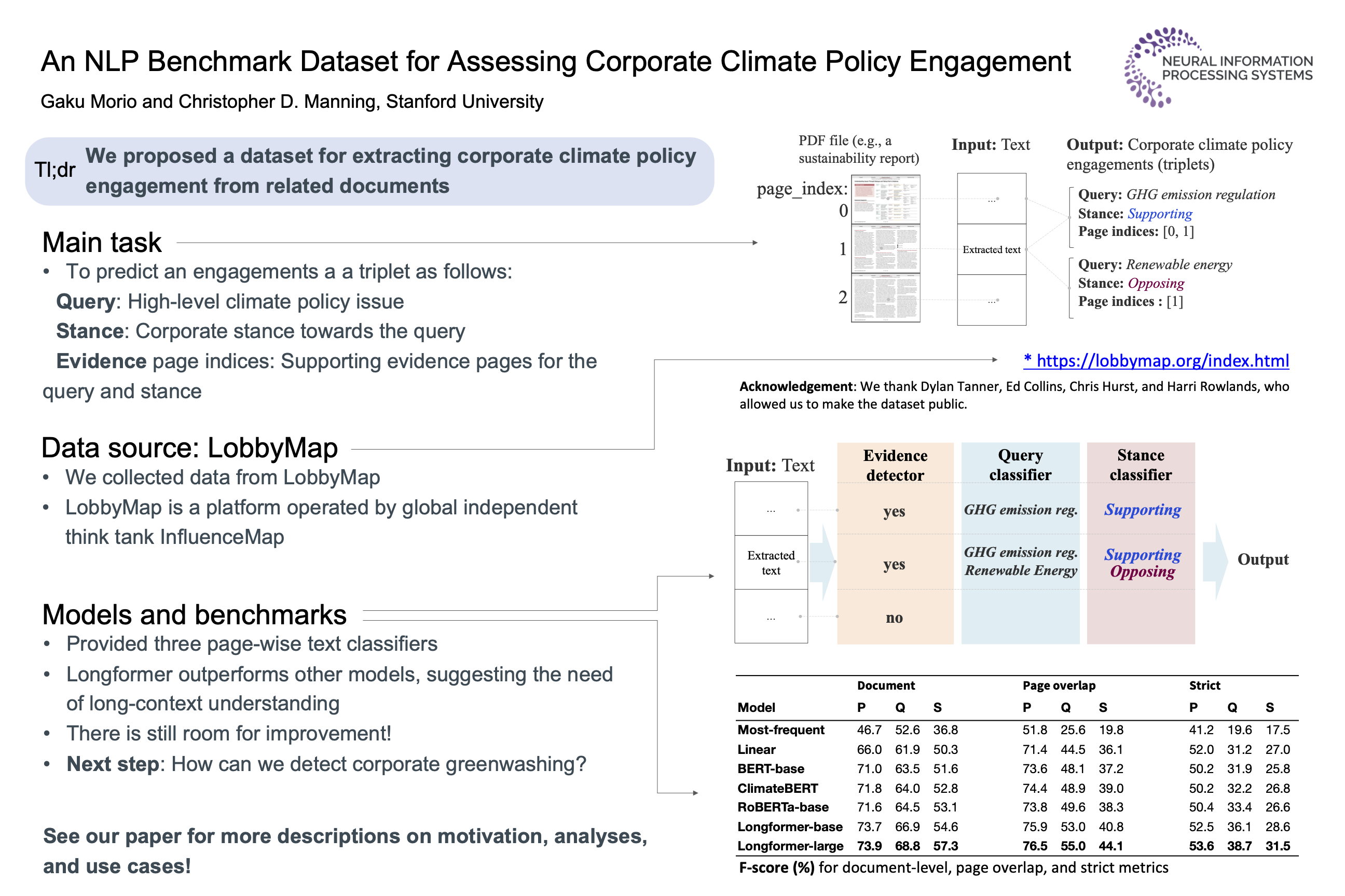 NeurIPS Poster An NLP Benchmark Dataset for Assessing Corporate Climate